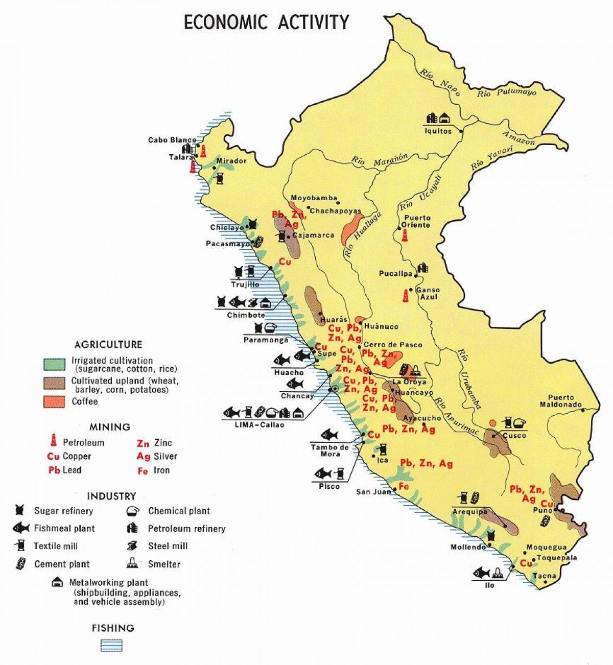 מפה של פרו החקלאות